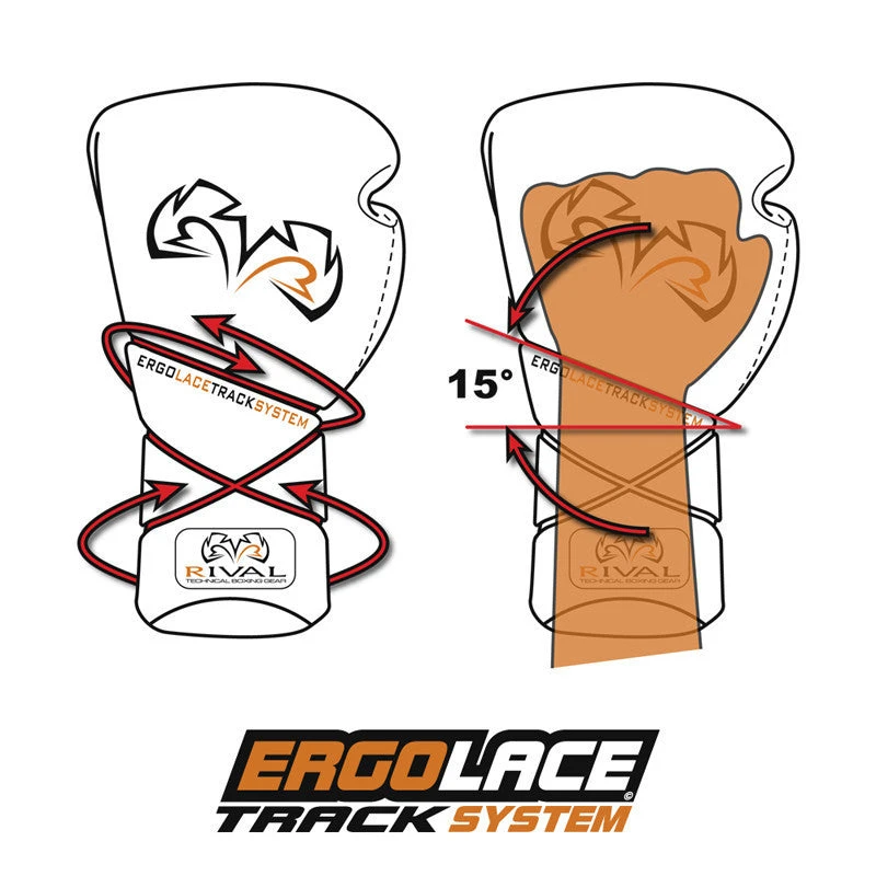 Rival Boxing Gear Rival RS1 Pro Sparring Gloves